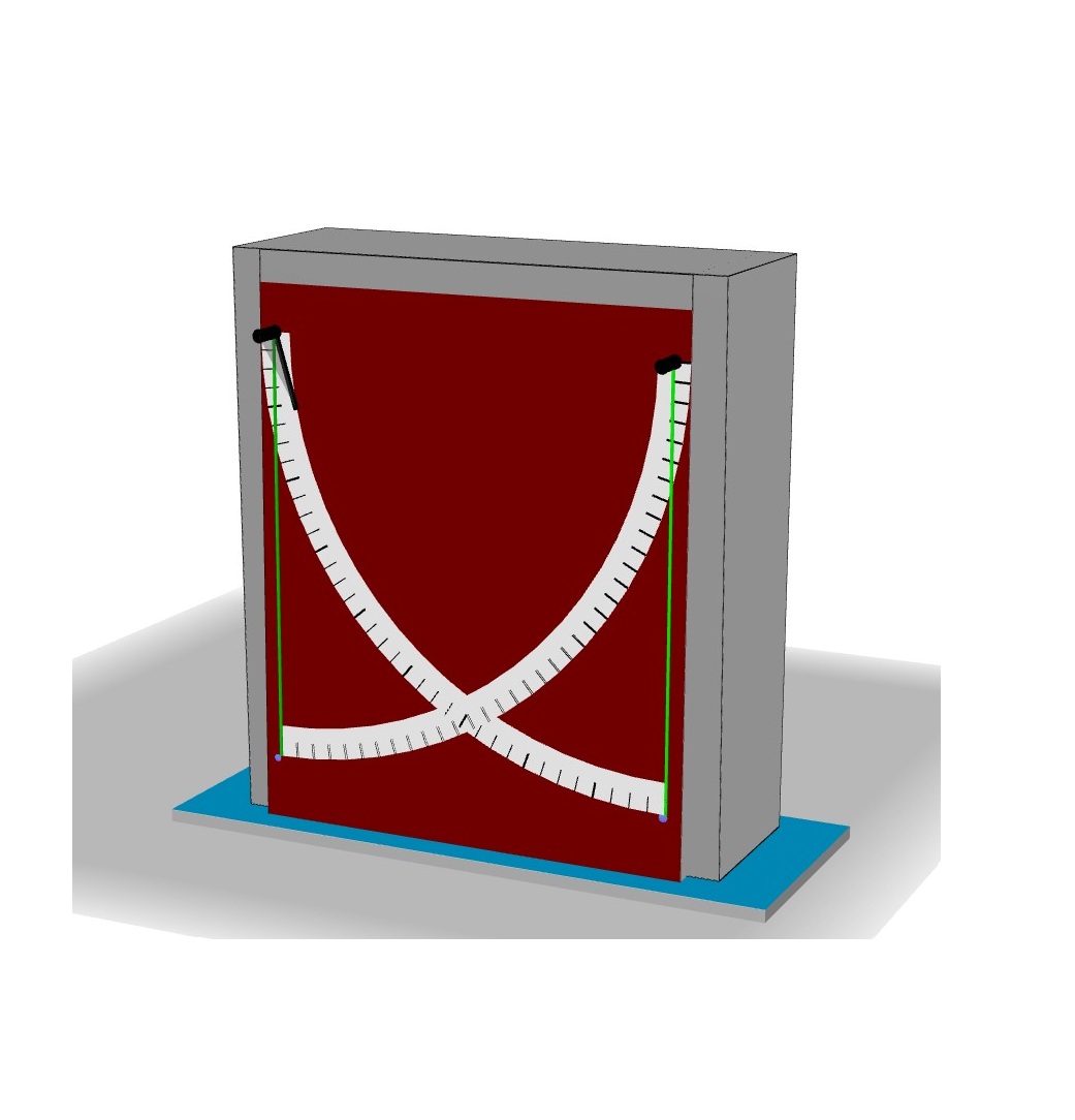 Bhitti Yantra
